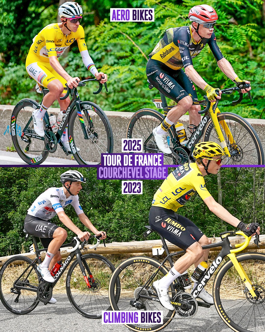 分钟, 著减少风阻, 眼中气动为