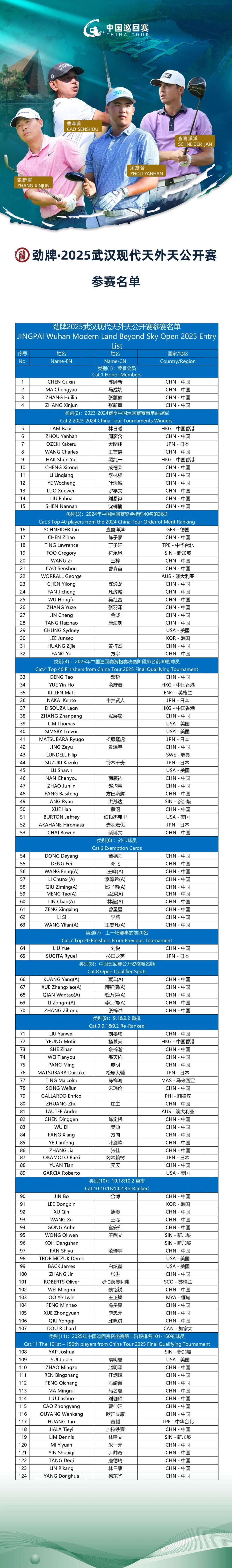 球会素有 球会素有