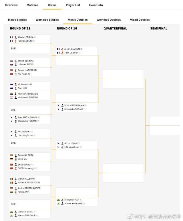 s贝塔斯迈, 卢伟vs埃